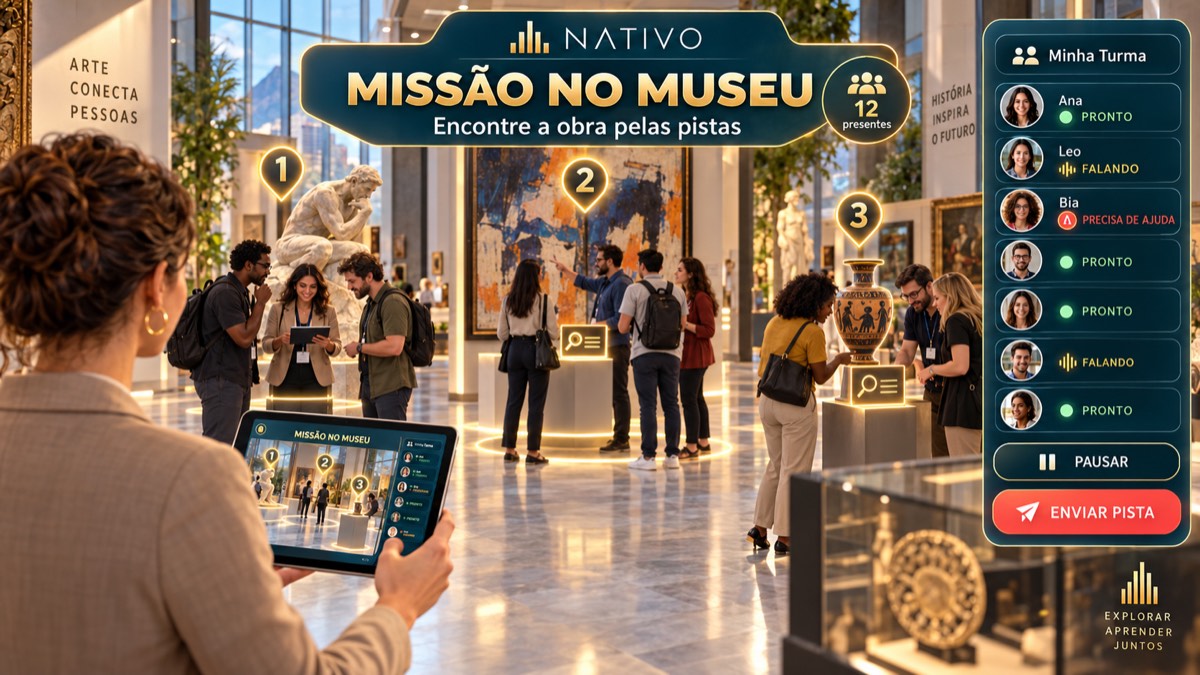 Conceito do modo turma no museu